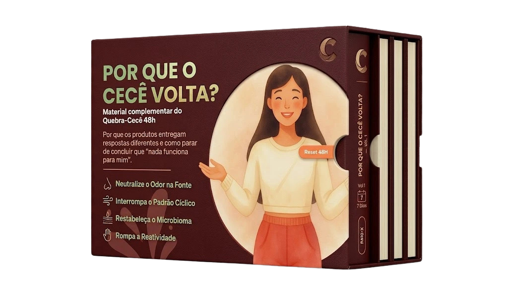 Mockup do Ciclo do Cecê Reativo