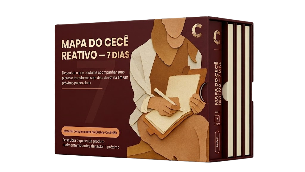 Mockup do Mapa do Cecê Reativo - 7 Dias